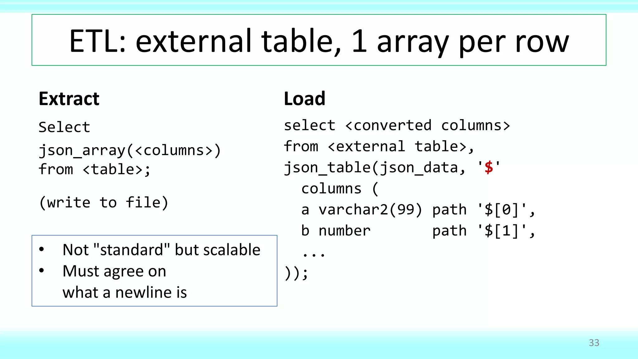 ETL: external table, 1 array per row
Extract
Select
json_array(<columns>)
from <table>;
(write to file)
Load
select <converted columns>
from <external table>,
json_table(json_data, '$'
columns (
a varchar2(99) path '$[0]',
b number path '$[1]',
...
));
33
• Not "standard" but scalable
• Must agree on
what a newline is
 