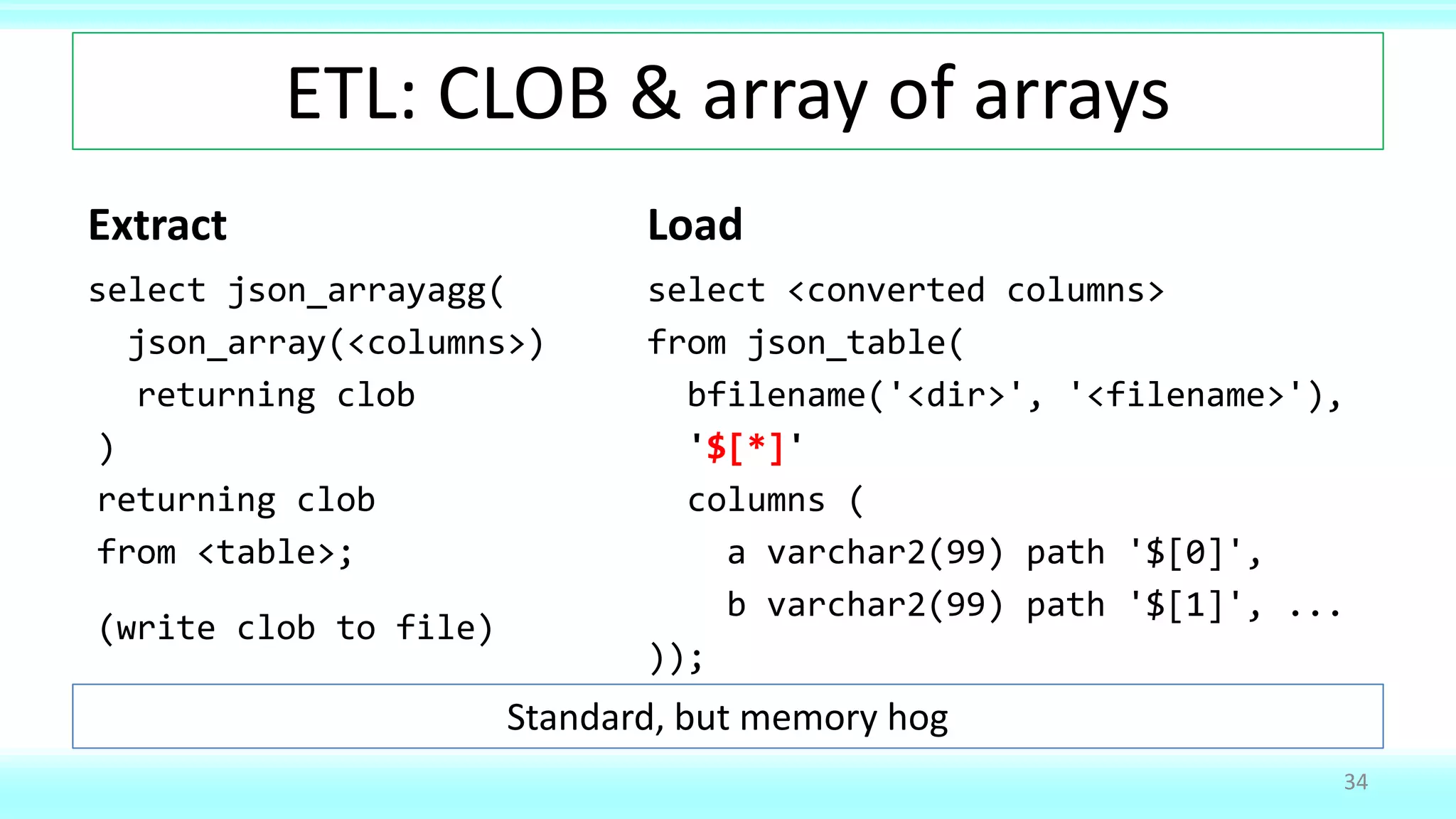 ETL: CLOB & array of arrays
Extract
select json_arrayagg(
json_array(<columns>)
returning clob
)
returning clob
from <table>;
(write clob to file)
Load
select <converted columns>
from json_table(
bfilename('<dir>', '<filename>'),
'$[*]'
columns (
a varchar2(99) path '$[0]',
b varchar2(99) path '$[1]', ...
));
34
Standard, but memory hog
 