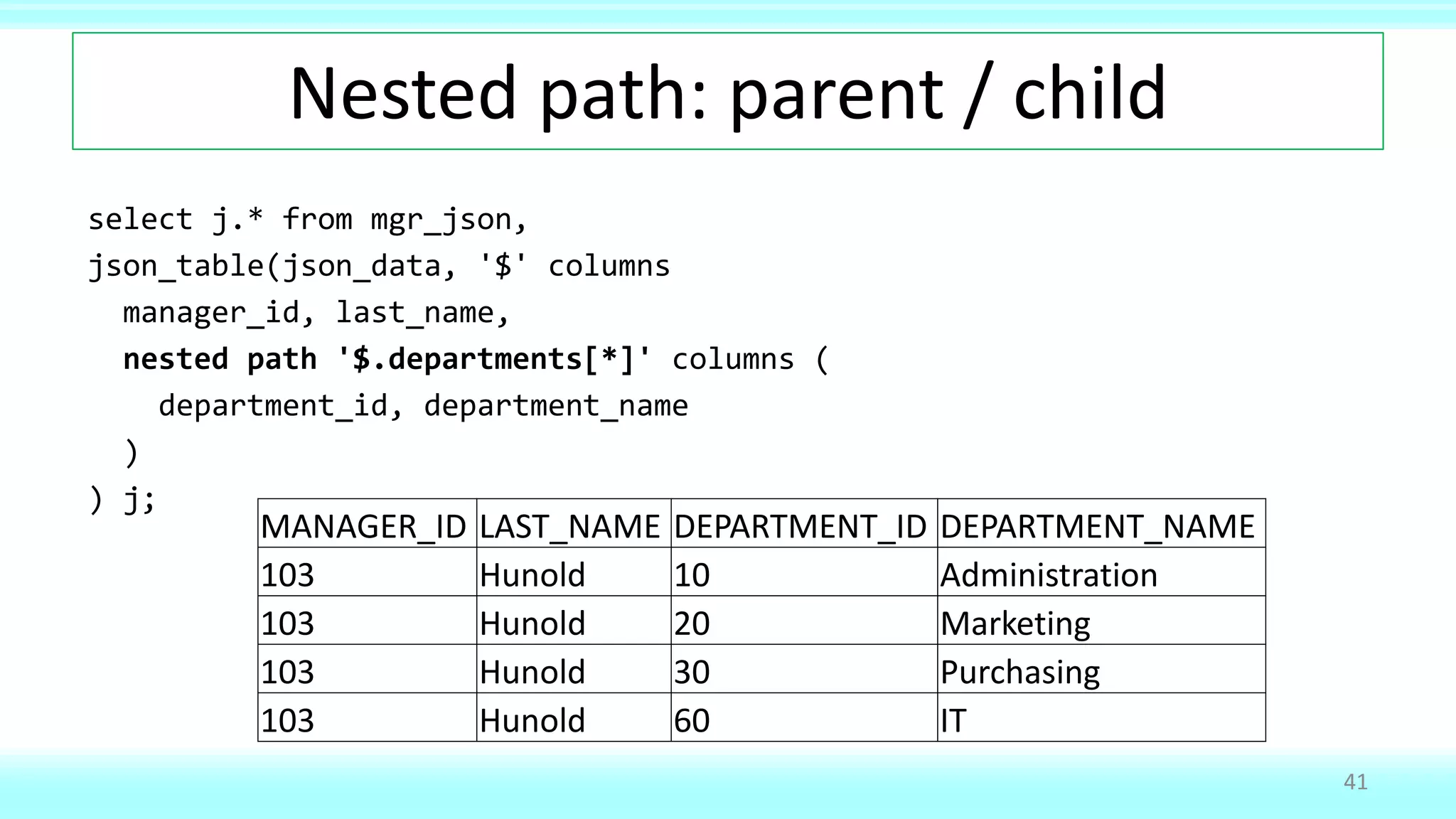 Nested path: parent / child
select j.* from mgr_json,
json_table(json_data, '$' columns
manager_id, last_name,
nested path '$.departments[*]' columns (
department_id, department_name
)
) j;
41
MANAGER_ID LAST_NAME DEPARTMENT_ID DEPARTMENT_NAME
103 Hunold 10 Administration
103 Hunold 20 Marketing
103 Hunold 30 Purchasing
103 Hunold 60 IT
 