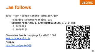..as follows
java -jar jsonix-schema-compiler.jar
-catalog schemas/catalog.cat
schemas/ogc/wms/1.3.0/capabilities_1_3_0.xs...