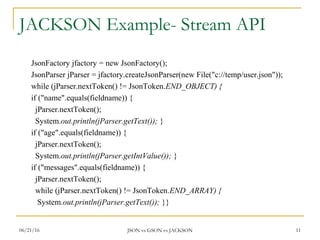 JACKSON Example- Stream API
JsonFactory jfactory = new JsonFactory();
JsonParser jParser = jfactory.createJsonParser(new File("c://temp/user.json"));
while (jParser.nextToken() != JsonToken.END_OBJECT) {
if ("name".equals(fieldname)) {
jParser.nextToken();
System.out.println(jParser.getText()); }
if ("age".equals(fieldname)) {
jParser.nextToken();
System.out.println(jParser.getIntValue()); }
if ("messages".equals(fieldname)) {
jParser.nextToken();
while (jParser.nextToken() != JsonToken.END_ARRAY) {
System.out.println(jParser.getText()); }}
06/21/16 JSON vs GSON vs JACKSON 11
 