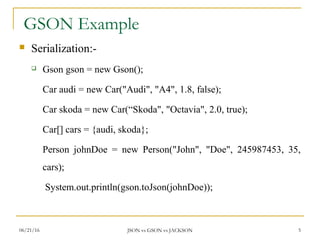 GSON Example
 Serialization:-
 Gson gson = new Gson();
Car audi = new Car("Audi", "A4", 1.8, false);
Car skoda = new Car(“Skoda", "Octavia", 2.0, true);
Car[] cars = {audi, skoda};
Person johnDoe = new Person("John", "Doe", 245987453, 35,
cars);
System.out.println(gson.toJson(johnDoe));
5JSON vs GSON vs JACKSON06/21/16
 