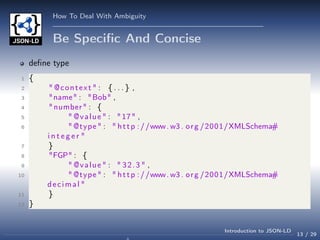 Introduction to Json ld | PPT