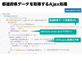 JSON.parse
dataType: jsonp (json )
URL
sample3.html
 