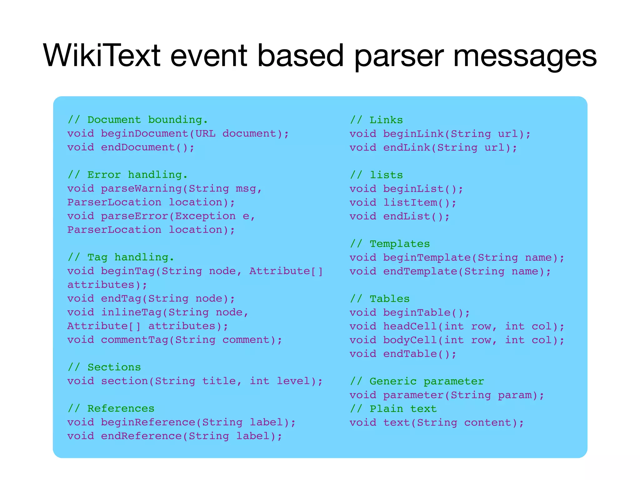 WikiText event based parser messages
// Document bounding.
void beginDocument(URL document);
void endDocument();
// Error handling.
void parseWarning(String msg,
ParserLocation location);
void parseError(Exception e,
ParserLocation location);
// Tag handling.
void beginTag(String node, Attribute[]
attributes);
void endTag(String node);
void inlineTag(String node,
Attribute[] attributes);
void commentTag(String comment);
// Sections
void section(String title, int level);
// References
void beginReference(String label);
void endReference(String label);
// Links
void beginLink(String url);
void endLink(String url);
// lists
void beginList();
void listItem();
void endList();
// Templates
void beginTemplate(String name);
void endTemplate(String name);
// Tables
void beginTable();
void headCell(int row, int col);
void bodyCell(int row, int col);
void endTable();
// Generic parameter
void parameter(String param);
// Plain text
void text(String content);
 