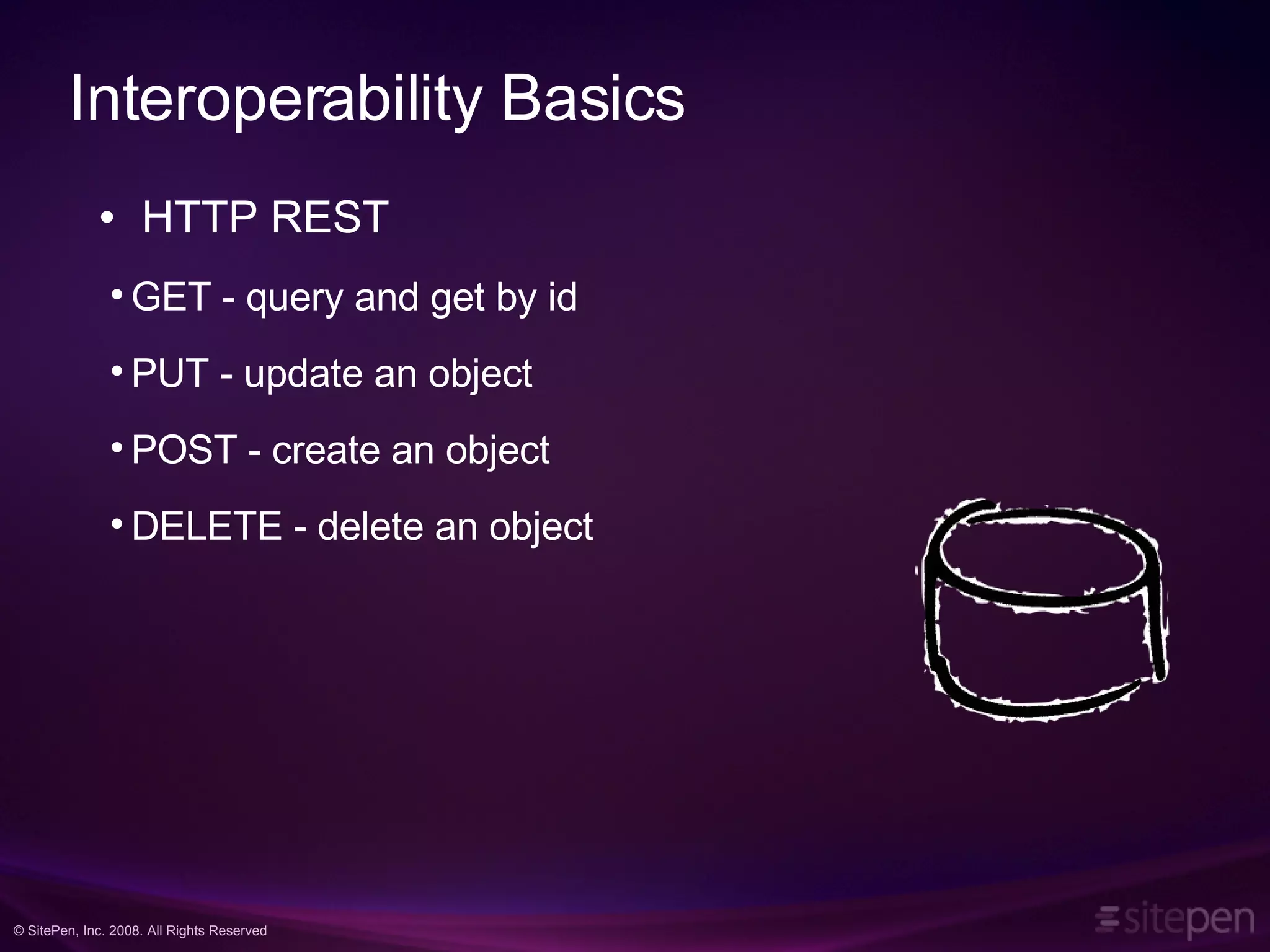 Interoperability Basics HTTP REST GET - query and get by id PUT - update an object POST - create an object DELETE - delete an object 