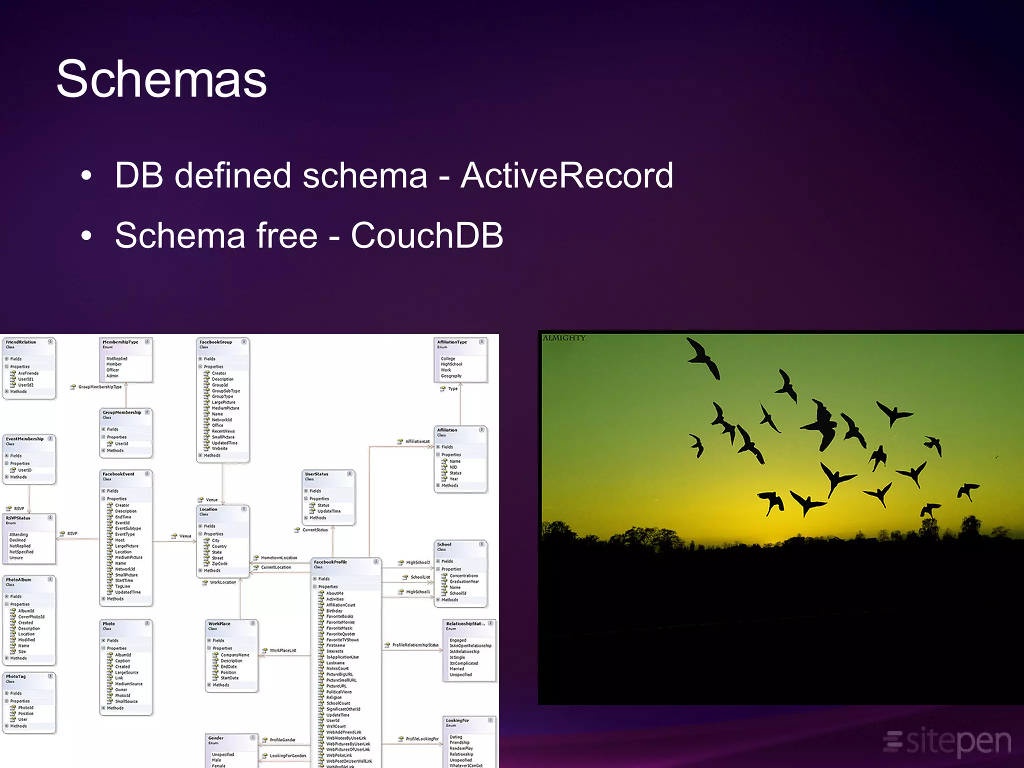 Schemas DB defined schema - ActiveRecord Schema free - CouchDB 