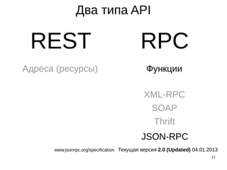 21
REST RPC
Два типа API
Адреса (ресурсы) Функции
XML-RPC
SOAP
Thrift
JSON-RPC
Текущая версия 2.0 (Updated) 04.01.2013www.jsonrpc.org/specification
 