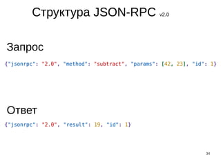 34
Структура JSON-RPC v2.0
Запрос
Ответ
 