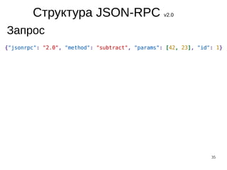 35
Структура JSON-RPC v2.0
Запрос
 