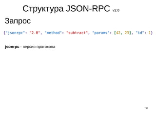 36
Структура JSON-RPC v2.0
Запрос
jsonrpc - версия протокола
 