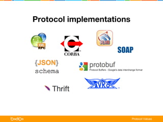 Protocol implementations 
SOAP 
Protocol Values 
 