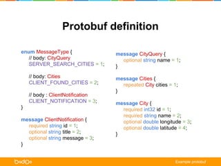 Protobuf definition 
enum MessageType { 
// body: CityQuery 
SERVER_SEARCH_CITIES = 1; 
// body: Cities 
CLIENT_FOUND_CITIES = 2; 
// body : ClientNotification 
CLIENT_NOTIFICATION = 3; 
} 
message ClientNotification { 
required string id = 1; 
optional string title = 2; 
optional string message = 3; 
} 
message CityQuery { 
optional string name = 1; 
} 
message Cities { 
repeated City cities = 1; 
} 
message City { 
required int32 id = 1; 
required string name = 2; 
optional double longitude = 3; 
optional double latitude = 4; 
} 
Example protobuf 
 