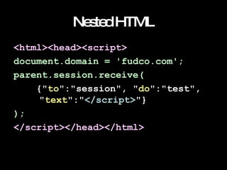 Nested HTML <ul><li><html><head><script> </li></ul><ul><li>document.domain = 'fudco.com'; </li></ul><ul><li>parent.session...