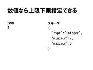 数値なら上限下限指定できる
JSON

スキーマ

3

{

“type”:”integer”,
“minimum”:2,
“maximum”:5
}

 