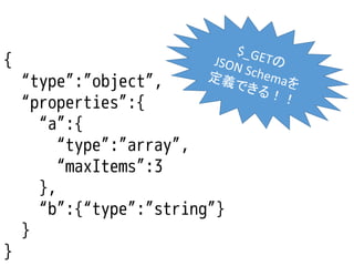 {

}

“type”:”object”,
“properties”:{
“a”:{
“type”:”array”,
“maxItems”:3
},
“b”:{“type”:”string”}
}

 