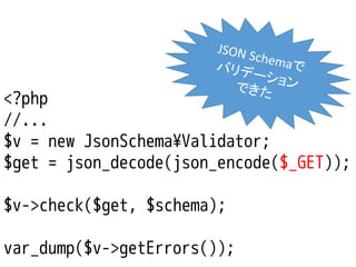 <?php
//...
$v = new JsonSchema¥Validator;
$get = json_decode(json_encode($_GET));
$v->check($get, $schema);
var_dump($v->getErrors());

 