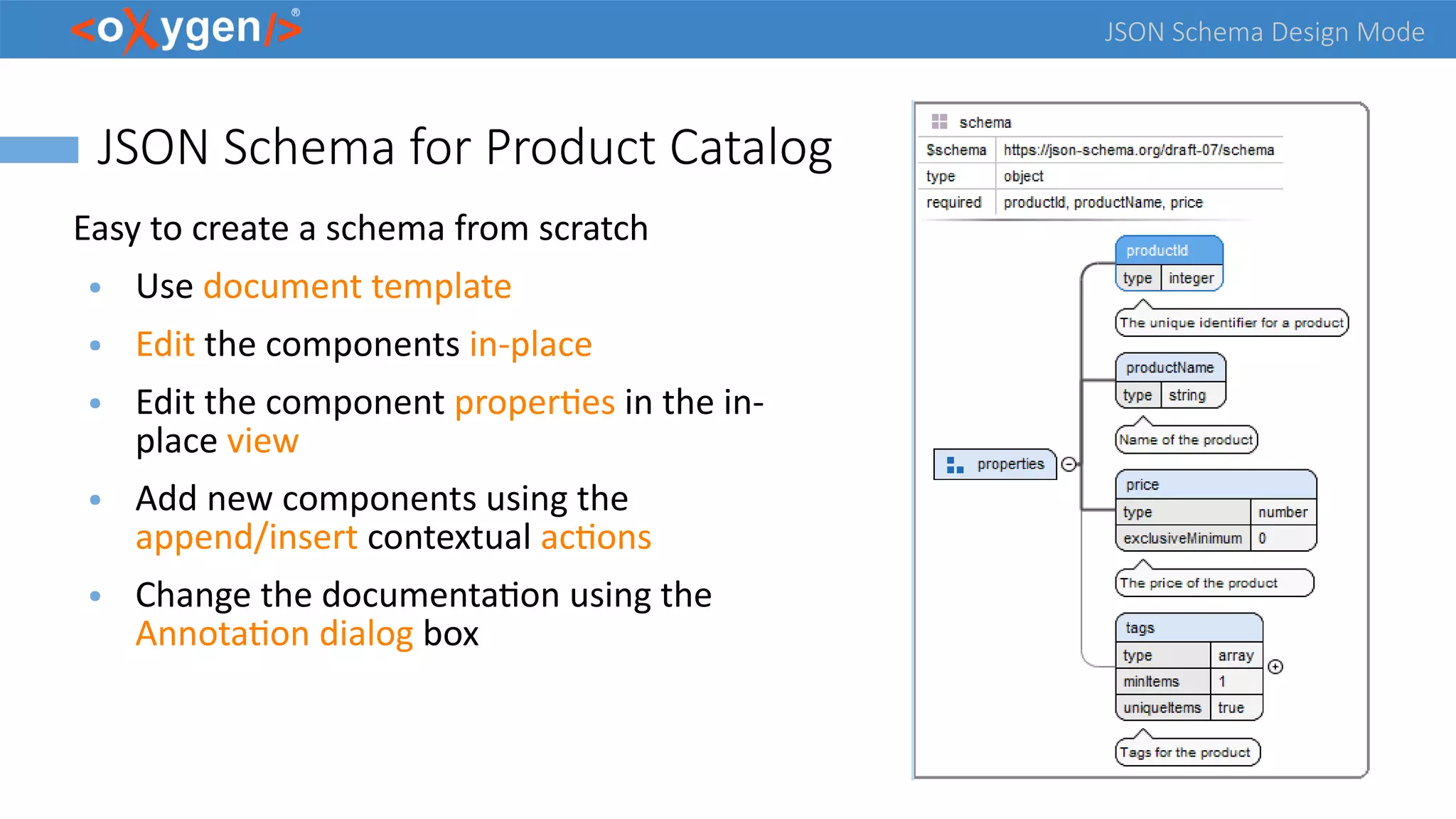 JSON Schema Design Mode
JSON Schema for Product Catalog
Easy to create a schema from scratch
● Use document template
● Edit the components in-place
● Edit the component properties in the in-
place view
● Add new components using the
append/insert contextual actions
● Change the documentation using the
Annotation dialog box
 
