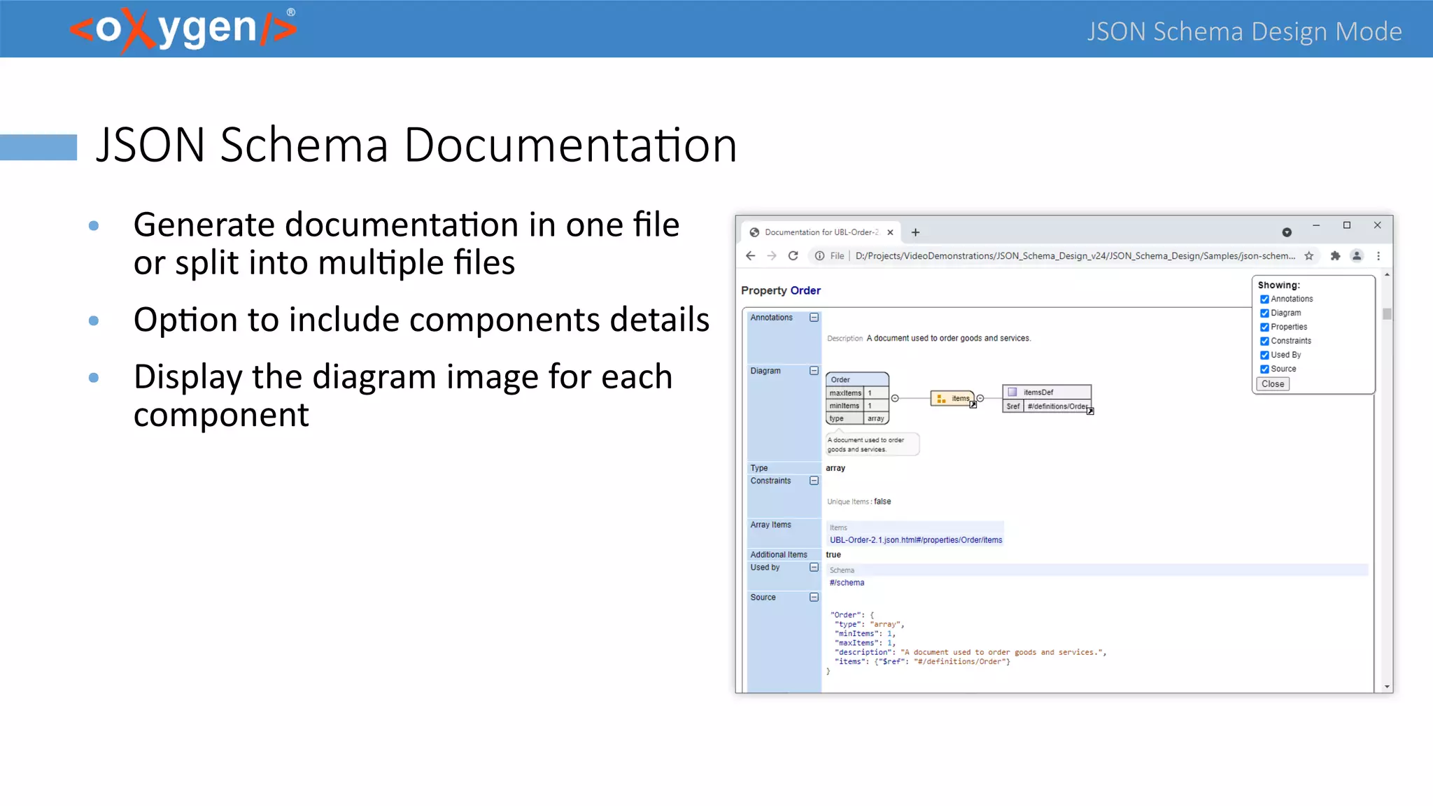 JSON Schema Design Mode
JSON Schema Documentation
● Generate documentation in one file
or split into multiple files
● Option to include components details
● Display the diagram image for each
component
 