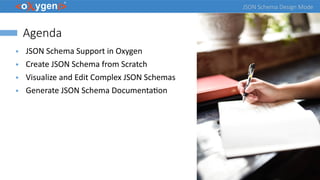 JSON Schema Design Mode
Agenda
● JSON Schema Support in Oxygen
● Create JSON Schema from Scratch
● Visualize and Edit Complex JSON Schemas
● Generate JSON Schema Documentation
 