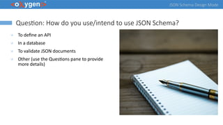 JSON Schema Design Mode
Question: How do you use/intend to use JSON Schema?
 To define an API
 In a database
 To validate JSON documents
 Other (use the Questions pane to provide
more details)
 