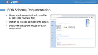 JSON Schema Design Mode
JSON Schema Documentation
● Generate documentation in one file
or split into multiple files
● Option to include components details
● Display the diagram image for each
component
 