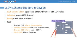 JSON Schema Design Mode
JSON Schema Support in Oxygen
● JSON Schema Editor - specialized editor with various editing features
● Validation against JSON Schema
● Editing based on JSON Schema
● Tools
– Generate JSON Schema Documentation
– Generate Sample JSON Files from a JSON Schema
– Generate JSON Schema from a JSON File
– XSD to JSON Schema Converter
 