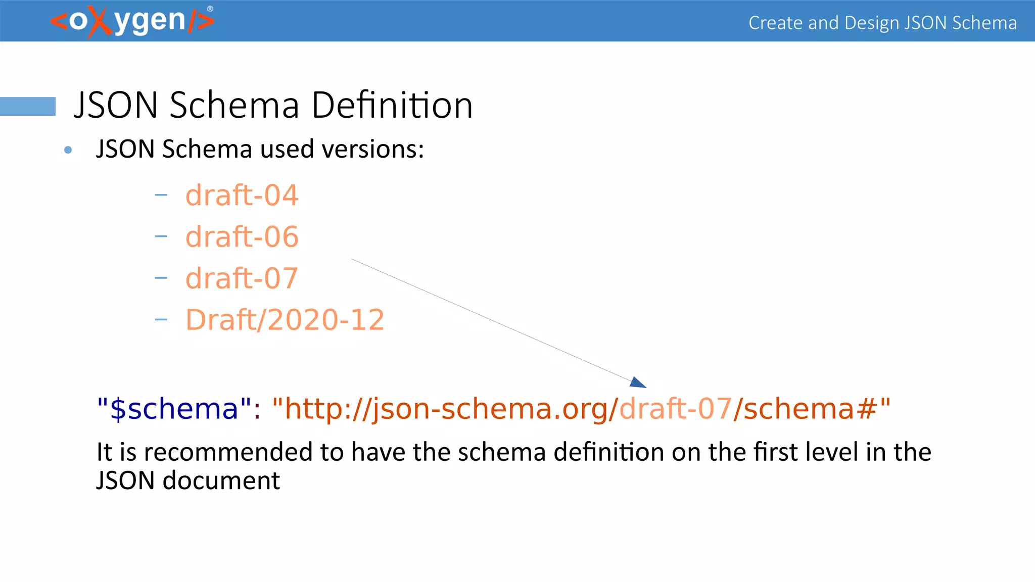Create an Design JSON Schema | PPT