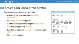 Create an Design JSON Schema | PPT