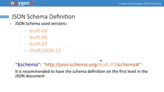 Create an Design JSON Schema | PPT