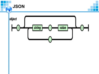 JSON   