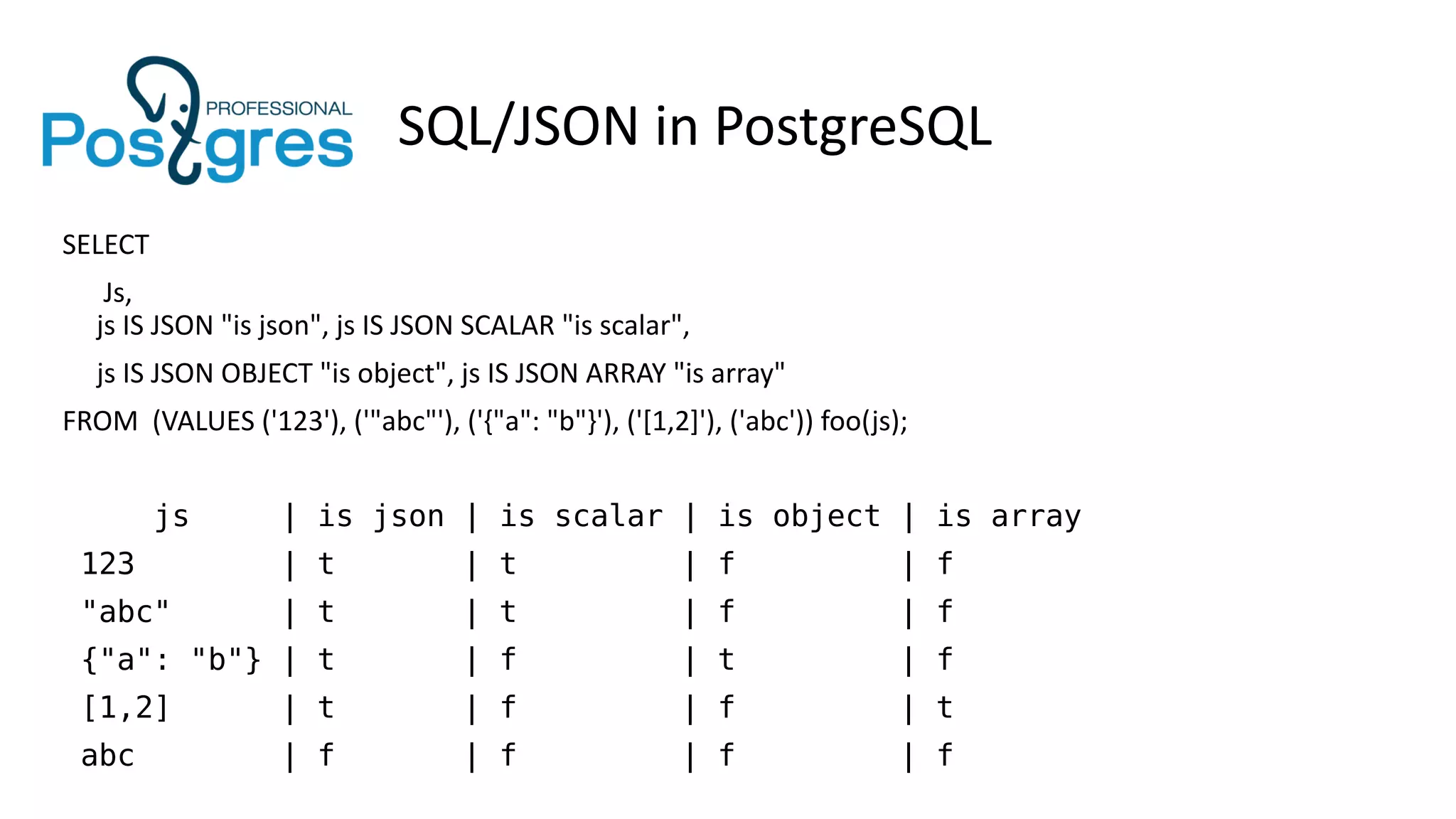 SQL/JSON in PostgreSQL
SELECT
Js,
js IS JSON "is json", js IS JSON SCALAR "is scalar",
js IS JSON OBJECT "is object", js IS JSON ARRAY "is array"
FROM (VALUES ('123'), ('"abc"'), ('{"a": "b"}'), ('[1,2]'), ('abc')) foo(js);
js | is json | is scalar | is object | is array
123 | t | t | f | f
"abc" | t | t | f | f
{"a": "b"} | t | f | t | f
[1,2] | t | f | f | t
abc | f | f | f | f
 