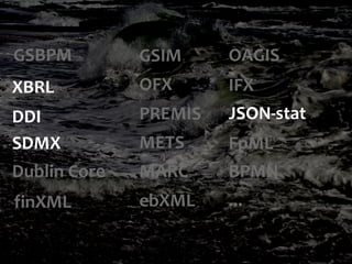 SDMX
DDI JSON-stat
XBRL
GSBPM GSIM
Dublin Core MARC
PREMIS
METS
OFX IFX
FpML
OAGIS
BPMN
finXML ebXML ...
 