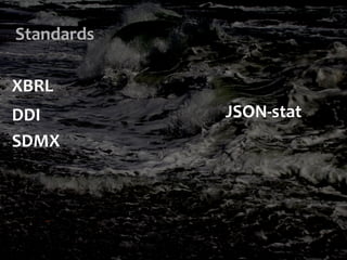 SDMX
DDI JSON-stat
XBRL
Standards
 