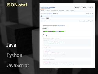 Java
Python
JavaScript
JSON-stat
 