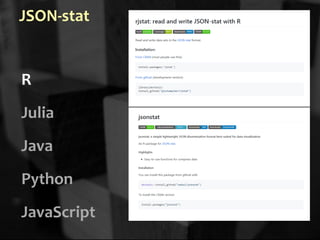 R
Julia
Java
Python
JavaScript
JSON-stat
 