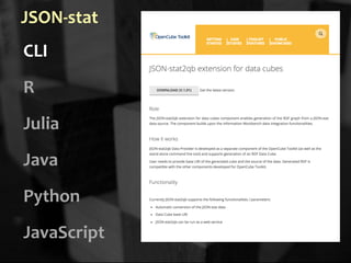 R
Julia
Java
Python
JavaScript
JSON-stat
CLI
 