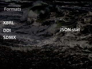 SDMX
DDI JSON-stat
XBRL
Formats
 