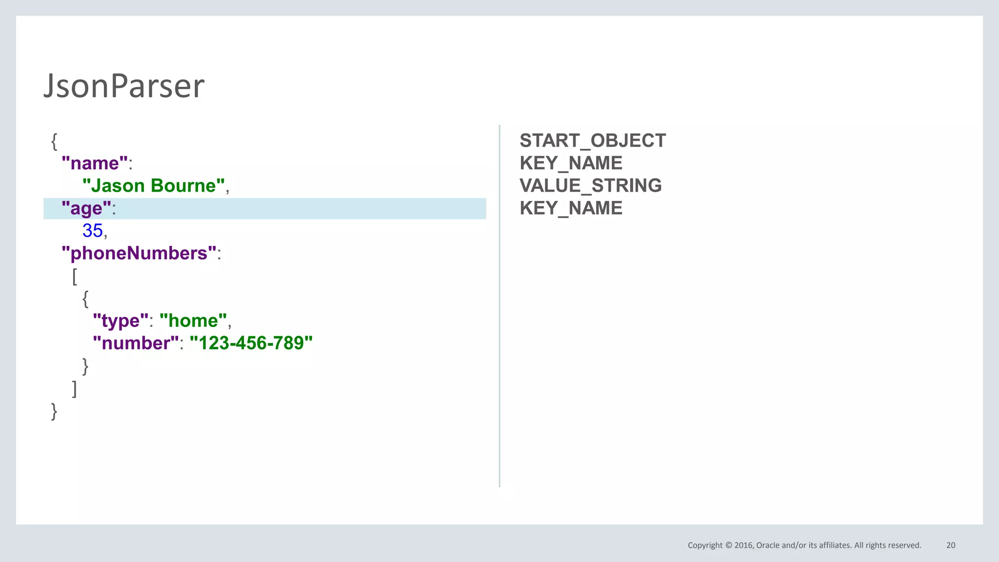 Copyright © 2016, Oracle and/or its affiliates. All rights reserved. 20
JsonParser
START_OBJECT
KEY_NAME
VALUE_STRING
KEY_NAME
{
"name":
"Jason Bourne",
"age":
35,
"phoneNumbers":
[
{
"type": "home",
"number": "123-456-789"
}
]
}
 