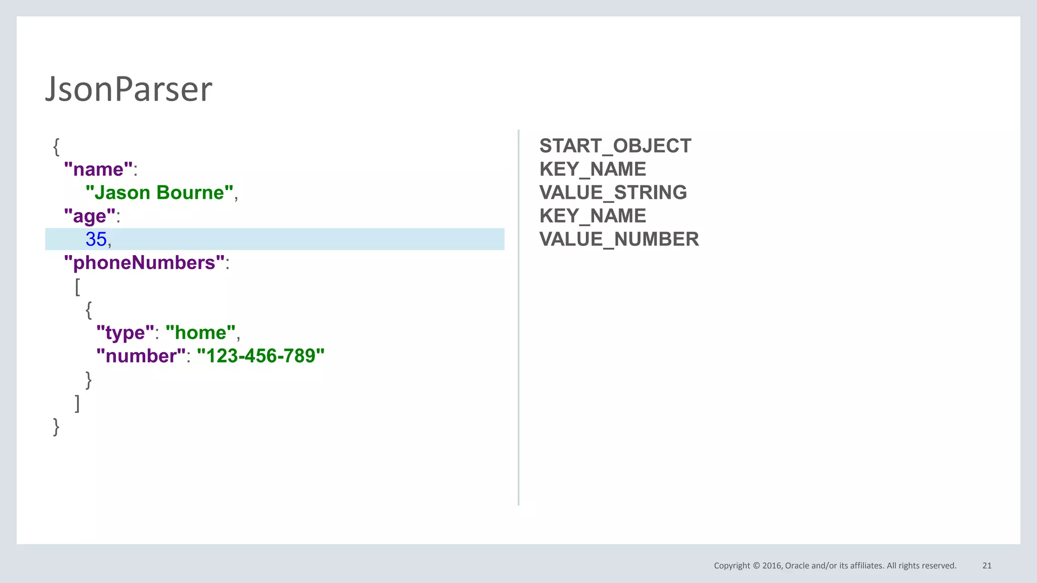 Copyright © 2016, Oracle and/or its affiliates. All rights reserved. 21
JsonParser
START_OBJECT
KEY_NAME
VALUE_STRING
KEY_NAME
VALUE_NUMBER
{
"name":
"Jason Bourne",
"age":
35,
"phoneNumbers":
[
{
"type": "home",
"number": "123-456-789"
}
]
}
 