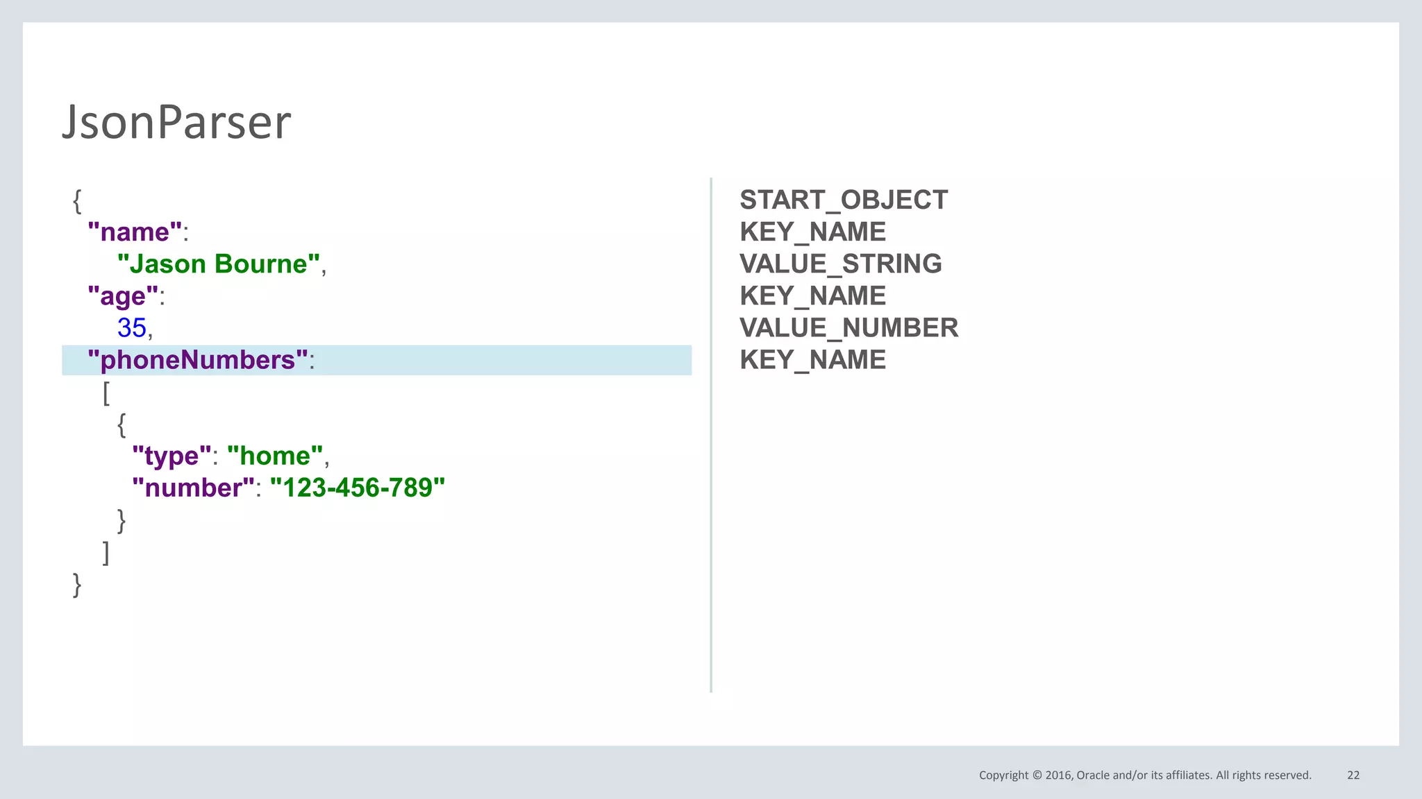 Copyright © 2016, Oracle and/or its affiliates. All rights reserved. 22
JsonParser
START_OBJECT
KEY_NAME
VALUE_STRING
KEY_NAME
VALUE_NUMBER
KEY_NAME
{
"name":
"Jason Bourne",
"age":
35,
"phoneNumbers":
[
{
"type": "home",
"number": "123-456-789"
}
]
}
 