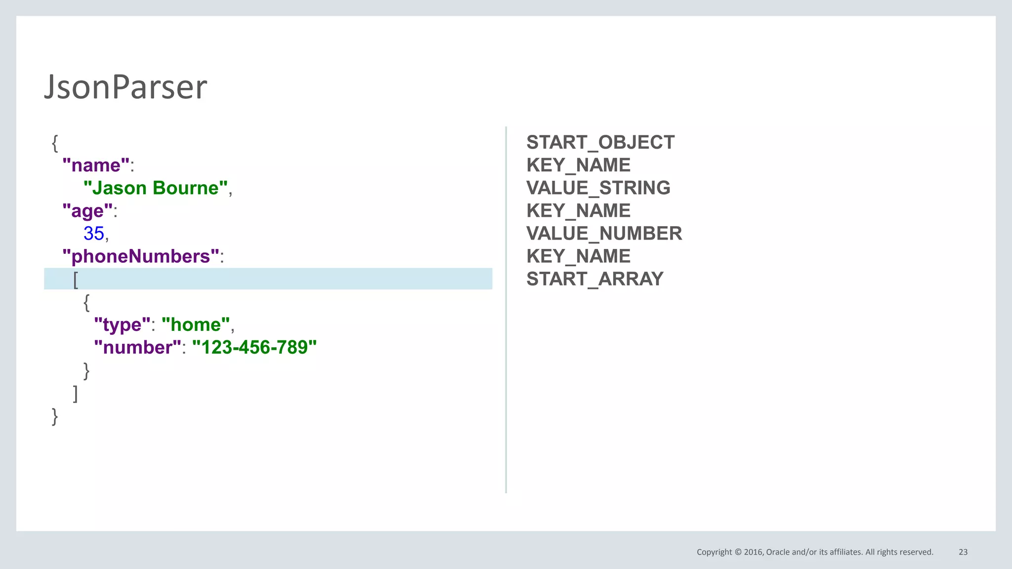 Copyright © 2016, Oracle and/or its affiliates. All rights reserved. 23
JsonParser
START_OBJECT
KEY_NAME
VALUE_STRING
KEY_NAME
VALUE_NUMBER
KEY_NAME
START_ARRAY
{
"name":
"Jason Bourne",
"age":
35,
"phoneNumbers":
[
{
"type": "home",
"number": "123-456-789"
}
]
}
 