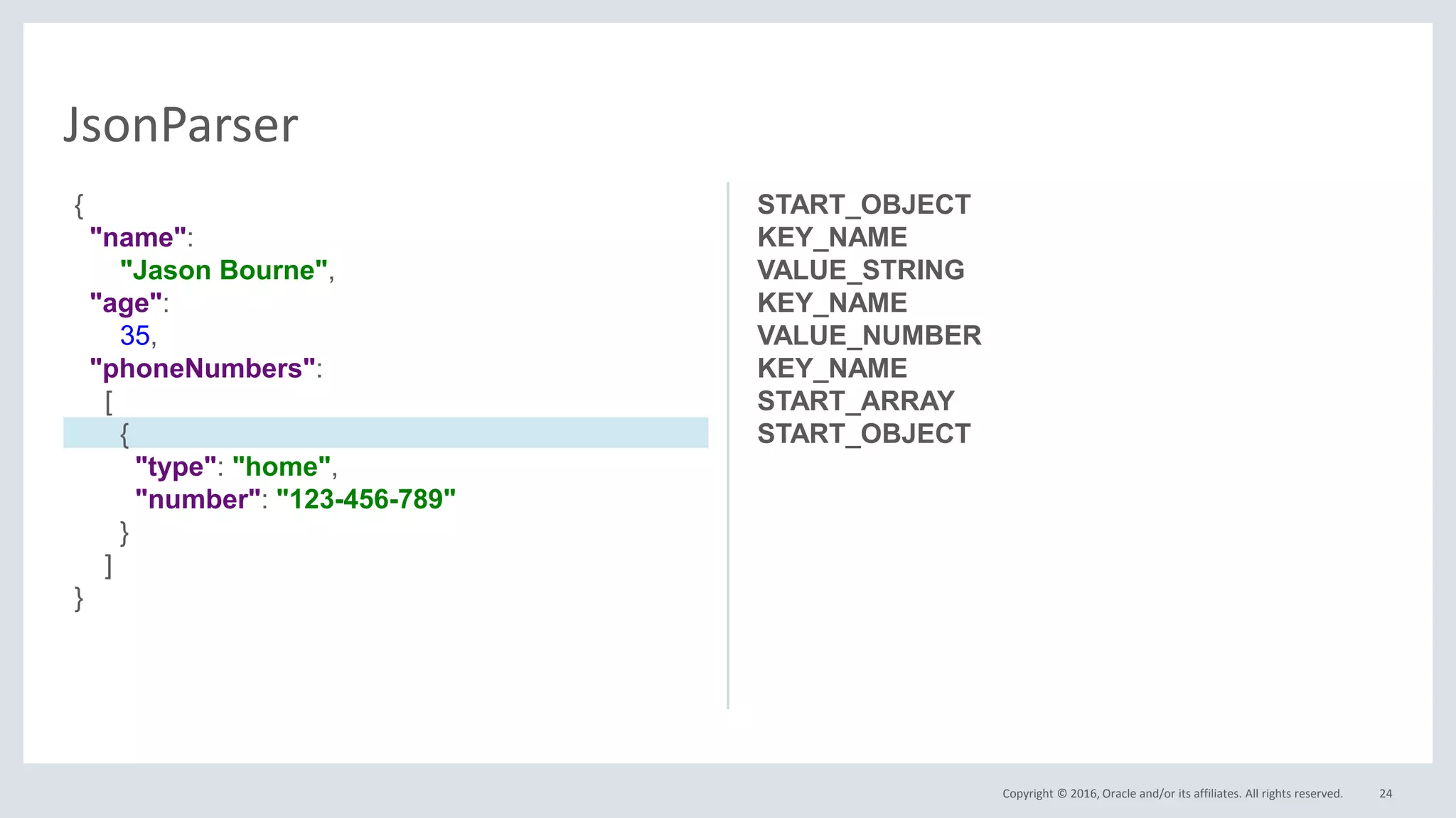 Copyright © 2016, Oracle and/or its affiliates. All rights reserved. 24
JsonParser
START_OBJECT
KEY_NAME
VALUE_STRING
KEY_NAME
VALUE_NUMBER
KEY_NAME
START_ARRAY
START_OBJECT
{
"name":
"Jason Bourne",
"age":
35,
"phoneNumbers":
[
{
"type": "home",
"number": "123-456-789"
}
]
}
 