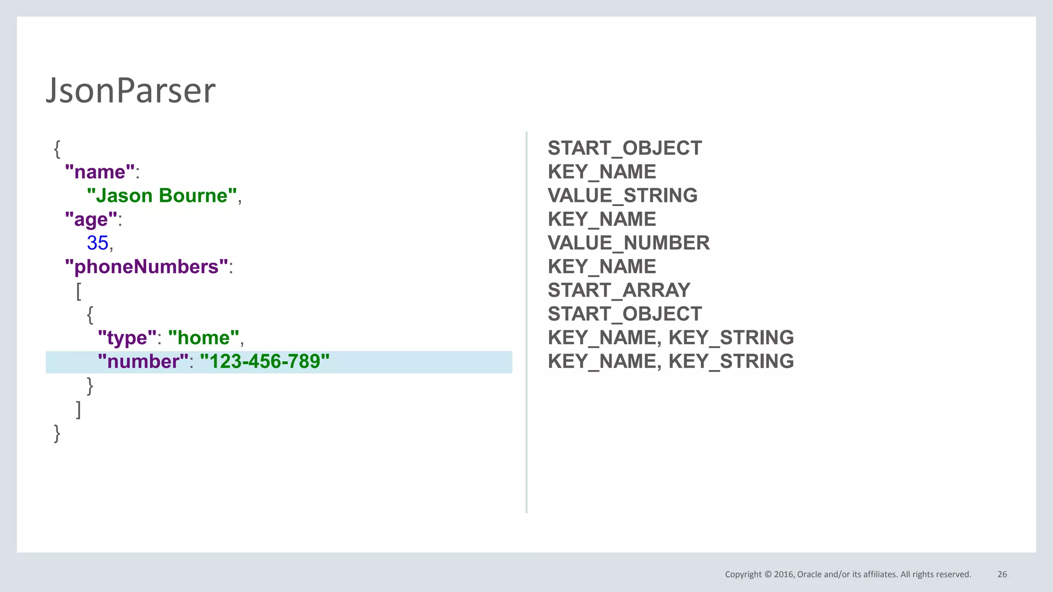 Copyright © 2016, Oracle and/or its affiliates. All rights reserved. 26
JsonParser
START_OBJECT
KEY_NAME
VALUE_STRING
KEY_NAME
VALUE_NUMBER
KEY_NAME
START_ARRAY
START_OBJECT
KEY_NAME, KEY_STRING
KEY_NAME, KEY_STRING
{
"name":
"Jason Bourne",
"age":
35,
"phoneNumbers":
[
{
"type": "home",
"number": "123-456-789"
}
]
}
 