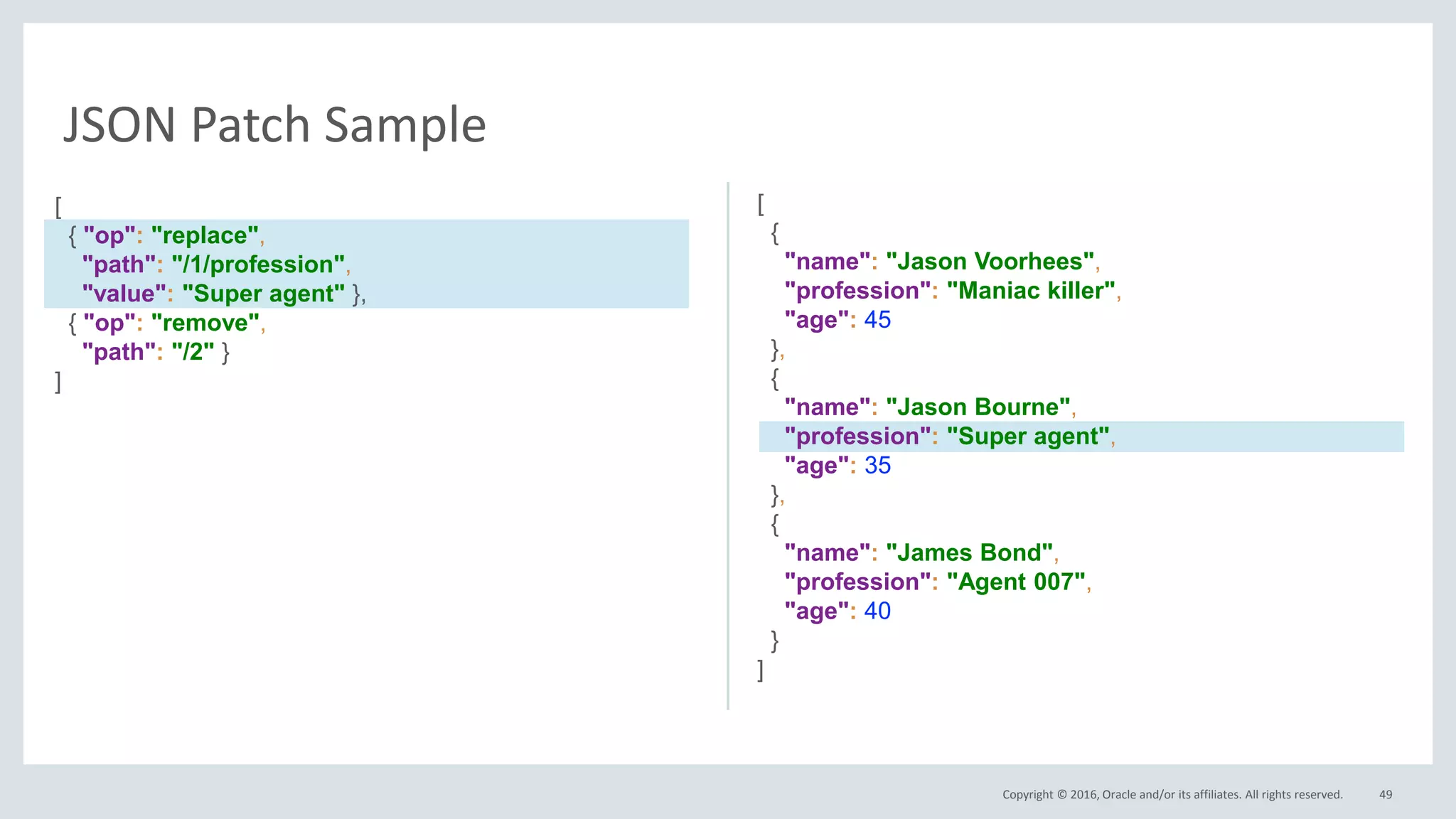 Copyright © 2016, Oracle and/or its affiliates. All rights reserved. 49
JSON Patch Sample
[
{ "op": "replace",
"path": "/1/profession",
"value": "Super agent" },
{ "op": "remove",
"path": "/2" }
]
[
{
"name": "Jason Voorhees",
"profession": "Maniac killer",
"age": 45
},
{
"name": "Jason Bourne",
"profession": "Super agent",
"age": 35
},
{
"name": "James Bond",
"profession": "Agent 007",
"age": 40
}
]
 