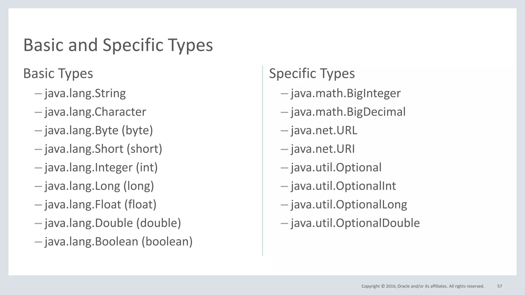 Copyright © 2016, Oracle and/or its affiliates. All rights reserved.
Basic Types
– java.lang.String
– java.lang.Character
– java.lang.Byte (byte)
– java.lang.Short (short)
– java.lang.Integer (int)
– java.lang.Long (long)
– java.lang.Float (float)
– java.lang.Double (double)
– java.lang.Boolean (boolean)
Specific Types
– java.math.BigInteger
– java.math.BigDecimal
– java.net.URL
– java.net.URI
– java.util.Optional
– java.util.OptionalInt
– java.util.OptionalLong
– java.util.OptionalDouble
57
Basic and Specific Types
 