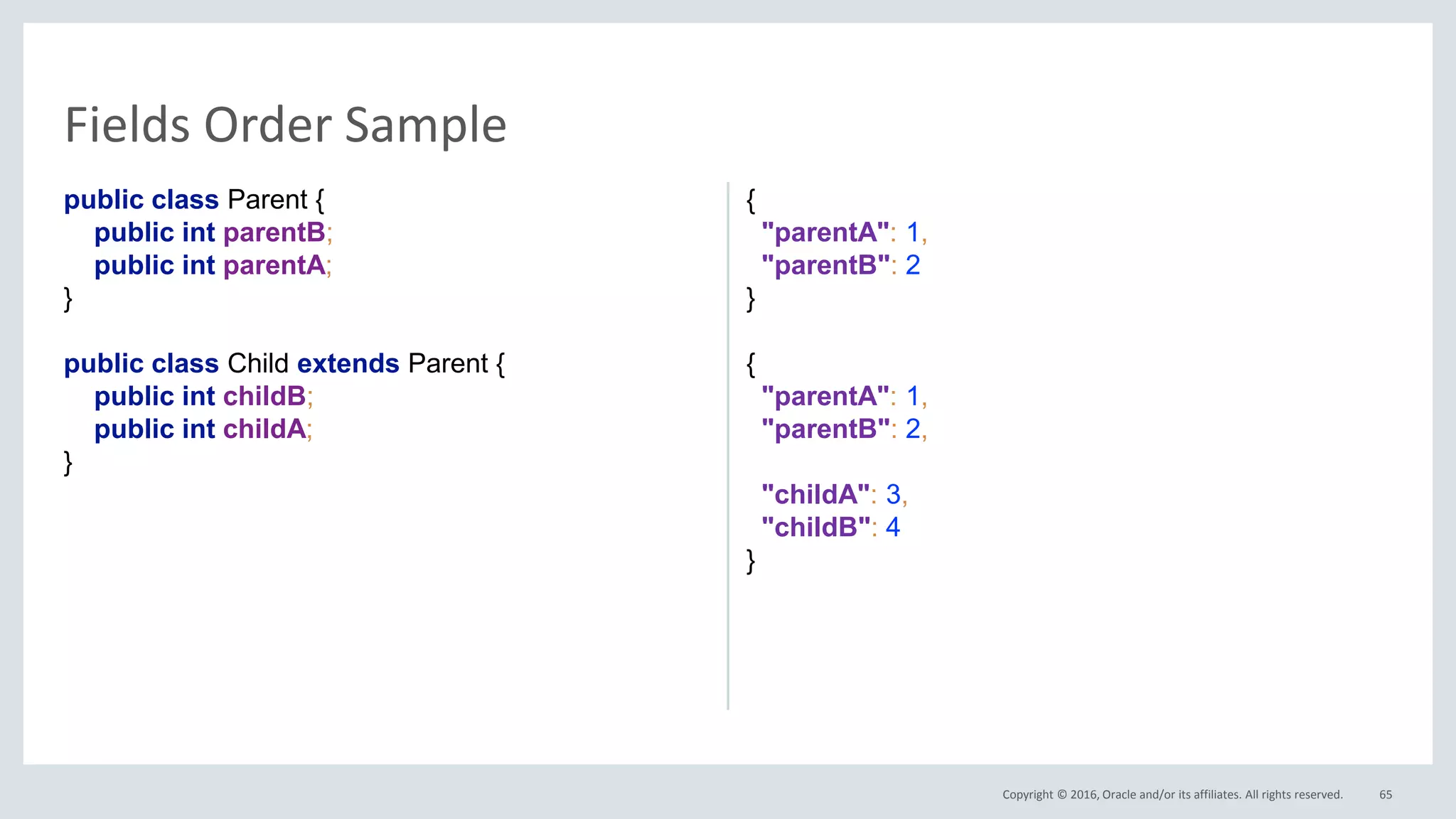 Copyright © 2016, Oracle and/or its affiliates. All rights reserved.
public class Parent {
public int parentB;
public int parentA;
}
public class Child extends Parent {
public int childB;
public int childA;
}
{
"parentA": 1,
"parentB": 2
}
{
"parentA": 1,
"parentB": 2,
"childA": 3,
"childB": 4
}
65
Fields Order Sample
 