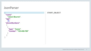 Copyright © 2016, Oracle and/or its affiliates. All rights reserved. 17
JsonParser
START_OBJECT{
"name":
"Jason Bourne",
"age":
35,
"phoneNumbers":
[
{
"type": "home",
"number": "123-456-789"
}
]
}
 