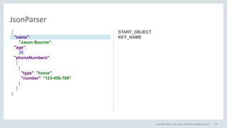 Copyright © 2016, Oracle and/or its affiliates. All rights reserved. 18
JsonParser
START_OBJECT
KEY_NAME
{
"name":
"Jason Bourne",
"age":
35,
"phoneNumbers":
[
{
"type": "home",
"number": "123-456-789"
}
]
}
 