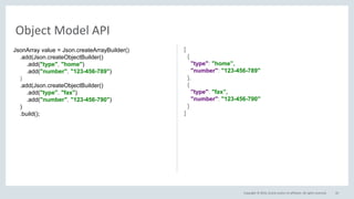 Copyright © 2016, Oracle and/or its affiliates. All rights reserved. 43
Object Model API
JsonArray value = Json.createArrayBuilder()
.add(Json.createObjectBuilder()
.add("type", "home")
.add("number", "123-456-789")
)
.add(Json.createObjectBuilder()
.add("type", "fax")
.add("number", "123-456-790")
)
.build();
[
{
"type": "home”,
"number": "123-456-789"
},
{
"type": "fax”,
"number": "123-456-790"
}
]
 